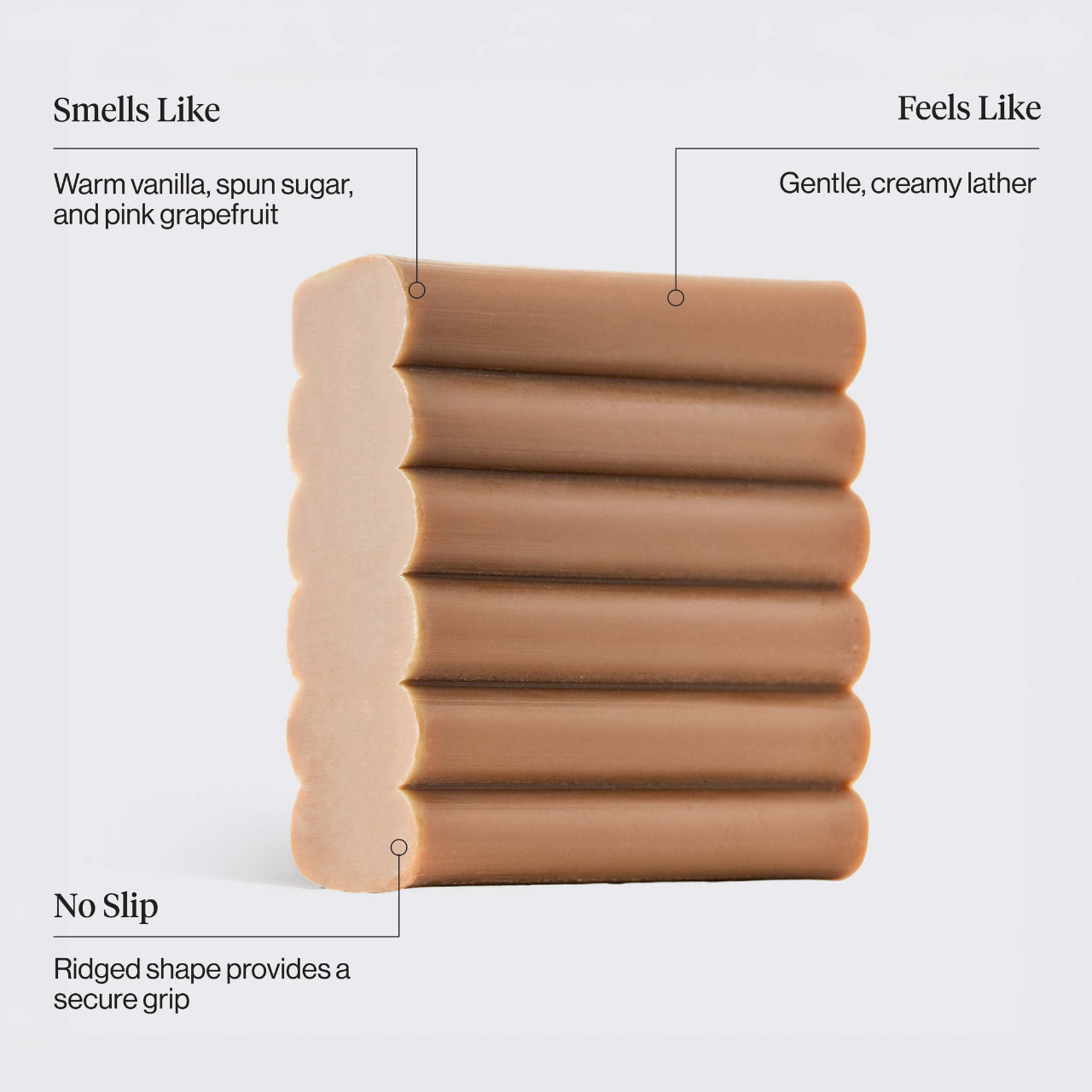 Cleansing Warm Sugar Body Wash Bar infographic highlighting warm vanilla, spun sugar and pink grapefruit scent, creamy lather, and no-slip ridged shape for a secure grip