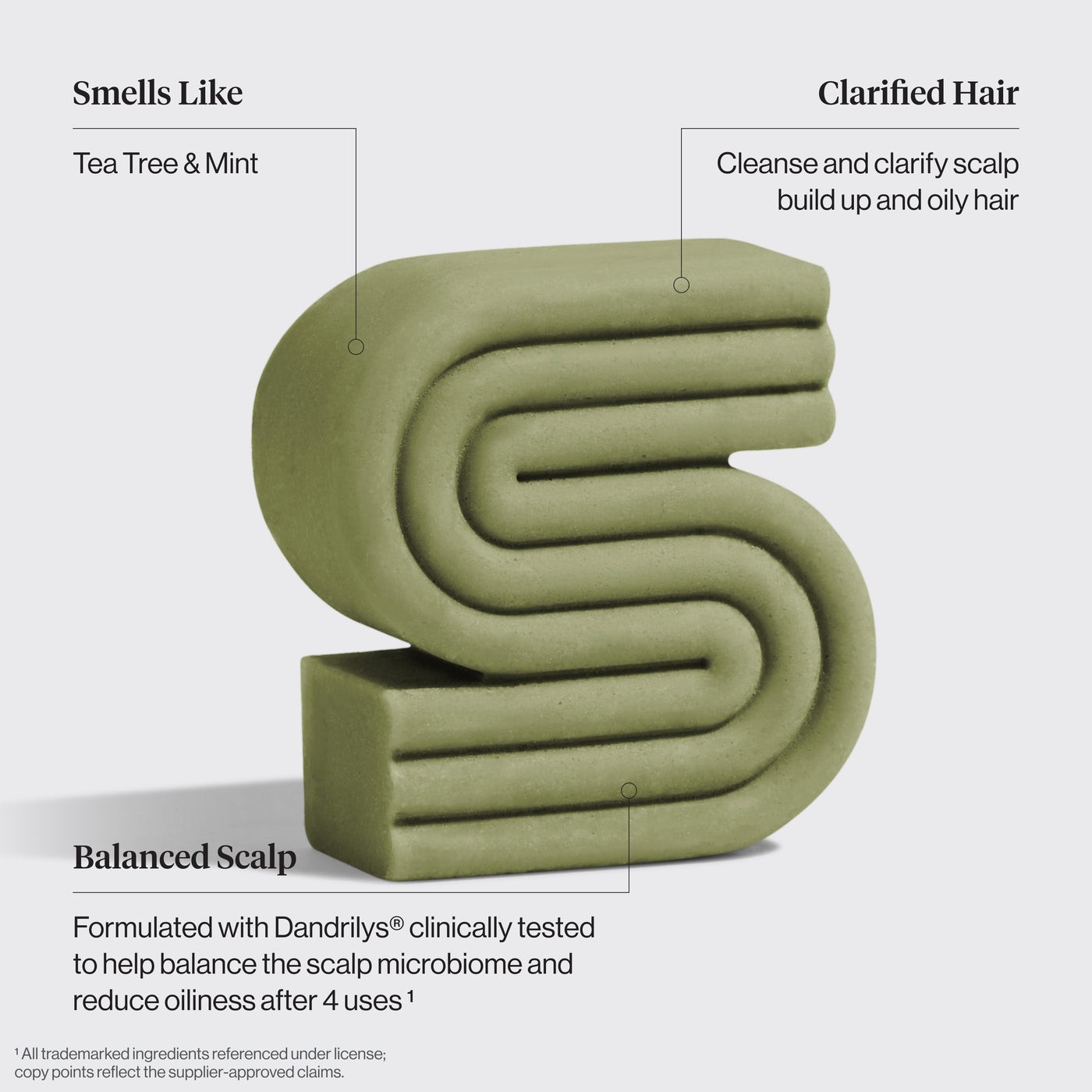 KITSCH Tea Tree & Mint Clarifying Solid Shampoo Bar benefit callout on light gray background — Smells Like: Tea Tree & Mint — Clarified Hair: Cleanses and clarifies scalp buildup and oily hair — Balanced Scalp: Dandrilys® clinically tested to help balance the scalp microbiome and reduce oiliness after 4 uses