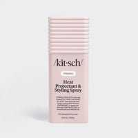 Spray protector del calor