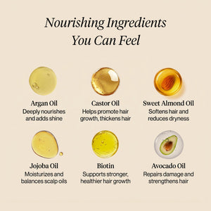 KITSCH Nourishing Nail & Cuticle Oil - Honey & Milk — ingredient infographic titled Nourishing Ingredients You Can Feel showing oil droplets for argan oil, castor oil, sweet almond oil, jojoba oil, biotin, and avocado oil on a cream background — jojoba oil, argan oil — deeply hydrates dry cuticles and the skin around your nails